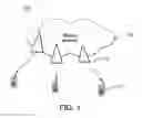 Fig. 02 - Data resource mapping for frequency-coded symbols