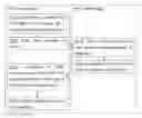 Fig. 01 - RLC delivery failure resolution