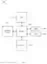 Fig. 06 - Full duplex transmission method for high speed backplane system