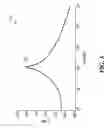 Fig. 03 - Circuit and method for creating additional data transitions