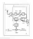 Fig. 01 - Two point polar modulator