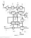 Fig. 05 - Two point polar modulator