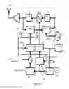 Fig. 07 - Two point polar modulator