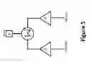 Fig. 06 - Skew management for PAM communication systems