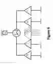 Fig. 07 - Skew management for PAM communication systems