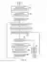 Fig. 04 - Correlation determination early termination