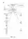 Fig. 07 - Automatic server dispatching system and method