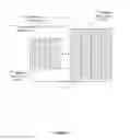 Fig. 08 - Dynamic configuration of a flexible orthogonal frequency division multiplexing PHY transport data frame preamble