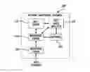 Fig. 01 - Multi cause correlation in wireless protocols