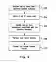 Fig. 03 - Multi cause correlation in wireless protocols