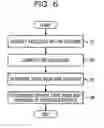 Fig. 07 - Diagnosis device, diagnosis method, and non-transitory recording medium storing diagnosis program