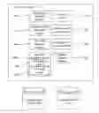 Fig. 01 - Network security device, network management method, and non-transitory computer-readable medium