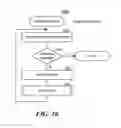 Fig. 08 - Automatic recommendations for deployments in a data center