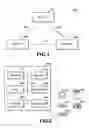 Fig. 02 - LEARNING DEVICE INTERACTION RULES