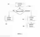 Fig. 04 - Data processing