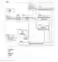 Fig. 01 - Encrypted peer-to-peer detection
