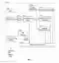 Fig. 02 - Encrypted peer-to-peer detection
