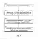 Fig. 09 - Encrypted peer-to-peer detection
