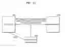 Fig. 22 - Method, apparatus and system for secure data communication