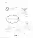 Fig. 02 - Systems and methods for secure storage and management of credentials and encryption keys