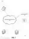 Fig. 02 - Masking restrictive access control for a user on multiple devices