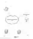 Fig. 02 - MASKING RESTRICTIVE ACCESS CONTROL IN A NETWORKED ENVIRONMENT