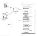 Fig. 02 - Smart lockout