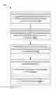 Fig. 01 - METHODS FOR DETECTING SECURITY INCIDENTS IN HOME NETWORKS