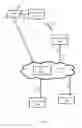 Fig. 08 - Beacon spoofing prevention