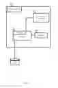 Fig. 09 - Beacon spoofing prevention