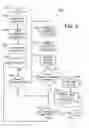 Fig. 09 - Detection of Vulnerabilities in Computer Systems