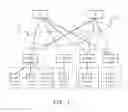 Fig. 08 - Multicast migration