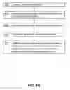 Fig. 09 - Sharing content within an evolving content-sharing zone