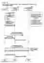 Fig. 07 - Technique for communicating authentication information for acquiring print data from server