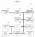 Fig. 02 - Image processing device, method for controlling image processing device, and computer-readable storage medium storing program