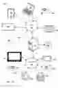 Fig. 06 - Camera control and image streaming