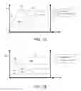 Fig. 02 - Real-time video encoder rate control using dynamic resolution switching