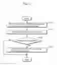 Fig. 06 - Image coding method, image decoding method, image coding apparatus, image decoding apparatus, and image coding and decoding apparatus
