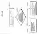 Fig. 46 - Image coding method, image decoding method, image coding apparatus, image decoding apparatus, and image coding and decoding apparatus
