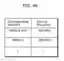 Fig. 50 - Image coding method, image decoding method, image coding apparatus, image decoding apparatus, and image coding and decoding apparatus