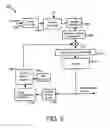 Fig. 03 - SYSTEM AND METHOD OF MOTION ESTIMATION FOR VIDEO CODING