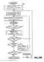 Fig. 08 - SYSTEM AND METHOD OF MOTION ESTIMATION FOR VIDEO CODING