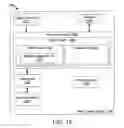 Fig. 10 - SYSTEM AND METHOD OF MOTION ESTIMATION FOR VIDEO CODING