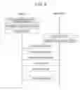Fig. 09 - COMMUNICATION APPARATUS, METHOD OF SHARING COMMUNICATION PARAMETERS, AND PROGRAM