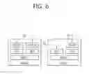 Fig. 07 - Method and apparatus for performing interworking between 3GPP and WLAN for dual connectivity in wireless communication system