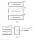 Fig. 02 - Dedicated network handover method, dedicated network type notification method, and device