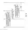 Fig. 06 - Quality of service control in multiple hop wireless communication environments