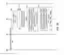 Fig. 08 - Quality of service control in multiple hop wireless communication environments