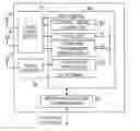 Fig. 01 - Base station and user device for reducing amount of information for interference canceller in radio communication system