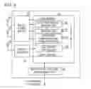Fig. 05 - Base station and user device for reducing amount of information for interference canceller in radio communication system